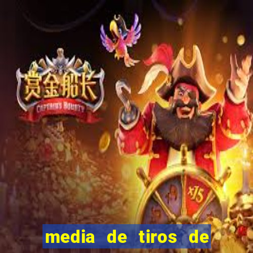 media de tiros de meta por jogo